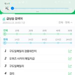 요즘 네이버 <b>실검</b> 이상한거