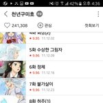 [댓글부탁해] 너희들은 <b>웹툰</b> 언제부터봤어