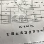 현역<b>때</b>랑 <b>재수때</b> 성적표