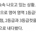 [드루와] 수능 <b>예측</b>등급컷 떴다