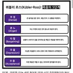 [모두드루와] 이제와서 아이오아이 워너원 <b>불쌍</b>하다는것도