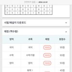 [드루와] 판녀들 덕분에 수능 대박 쳤어ㅠㅜ