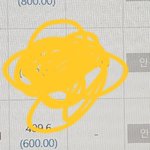 [댓글부탁해] 수능 대박남ㅠㅠㅠㅠㅠ 스카이 경영간다ㅠㅠㅠㅠ