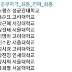 꿈에서 좋아하는 사람이랑 <b>깍지</b>꼈다