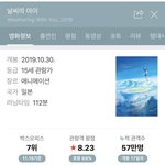[19] 이거 <b>여태</b>까지 rcy인줄;;