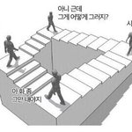 [댓글부탁해] 남자 얼굴 ㅂㄹ<b>여도</b> 이러면 괜찮다 있어?