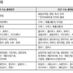 내년에 수능 보는 애들아