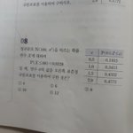[댓글부탁해] 확통 알려주실 천사분..