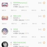 방탄 계속 <b>유입</b>되는 이유 뭐임?