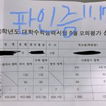 [댓글부탁해] 재수할지 반수할지 그대로 갈지 조언조