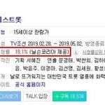 [모두드루와] 미스트롯 <b>최종화</b> 시청률