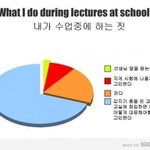 [모두드루와] 너가 <b>수업</b>중에 하는짓
