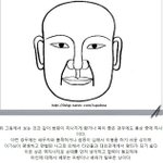 [모두드루와] <b>관상</b>의 법칙