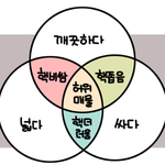와 ㅋㅋㅋ<b>꿀팁</b>