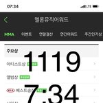 [방탄소년단] 넬보드 200 67위 실화임?