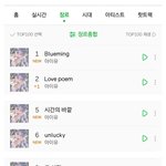 [댓글부탁해] 멜론 일간차트 아이유 <b>러브포엠</b> 전곡 진입