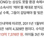 [<b>프듀X</b>] TRCNG 빚만 13억이라는데 ...