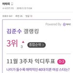 [모두드루와] <b>정준영</b> 갤러리 근황