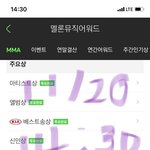 [방탄소년단] <b>담주</b>도 70분이래 환장ㅋㅋㅋㅋㅋㅋ