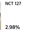 [NCT] 나 오늘은 이른<b>저녁</b>인데.