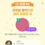 [댓글부탁해] 2019 프로필 음악으로 많이선정된곡