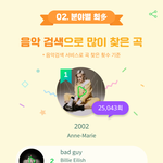 [댓글부탁해] 2019 멜론 음악 <b>검색</b>으로 많이 찾은곡