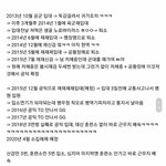 [댓글부탁해] 군대 입대 연기 <b>사유</b>