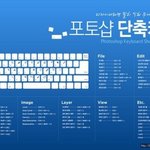 [댓글부탁해] 엄마가 특성화고 절대 반대하시는데 잘모르겟어요도와주세오ㅠ