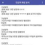 [모두드루와] 주작즈원팬 화법 <b>분석</b>