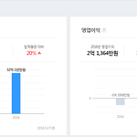 [<b>프듀X</b>] 기획사들이 음원 사재기 하는 이유