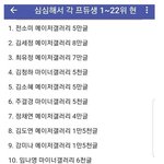 [프듀X] 프듀1 당시 갤러리 <b>화력</b>