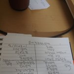 [댓글부탁해] <b>글씨체</b> 보면 몇살 같음