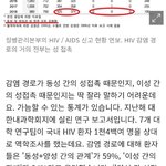 이걸보고도 동성애 <b>찬성</b>??