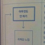 [조언부탁해] <b>내</b> <b>성격</b>이 너무 짜증나