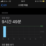 나 고3인데 스크린타임
