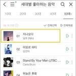 [모두드루와] <b>닐로</b> 음원 레전드