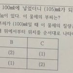 [댓글부탁해] 중2 과학 <b>밀도</b> ㅈㄴㅈㄴ 쉬운 문제 좀 풀어주라