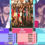[모두드루와] 2010년도 <b>치열</b>했던 걸그룹 음방1위곡