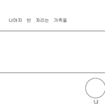 꿈에서 꿈이라고 말하면 꿈이라고 말해줘?