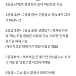 [댓글부탁해] <b>대입</b>현실 이거실화야?