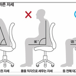 [모두드루와] <b>의자</b>에 앉는 자세