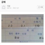<b>시력</b>검사라니