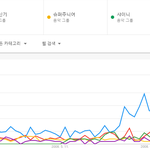 [댓글부탁해] <b>연도</b>별 남자아이돌 TOP5.JPG