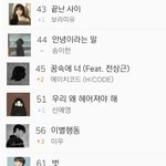 또 올라오고있는 그분들