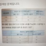 [댓글부탁해] 고1 과학문제 좀 알려주라ㅜㅜㅜ제발