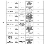 [EXO] 속보) 타이틀곡 <b>작사</b> 갓켄즤임