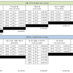 [EXO] 와너네알았냐 널안않 어른<b>유가</b> 홍보해준 꽃보다