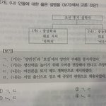 [댓글부탁해] 한국사 문제 <b>투척</b>