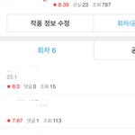 아 나 네이버 웹소설 <b>연재</b>중인데