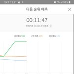 [EXO] 이대로 지붕만 걷다 <b>프리징</b>하자